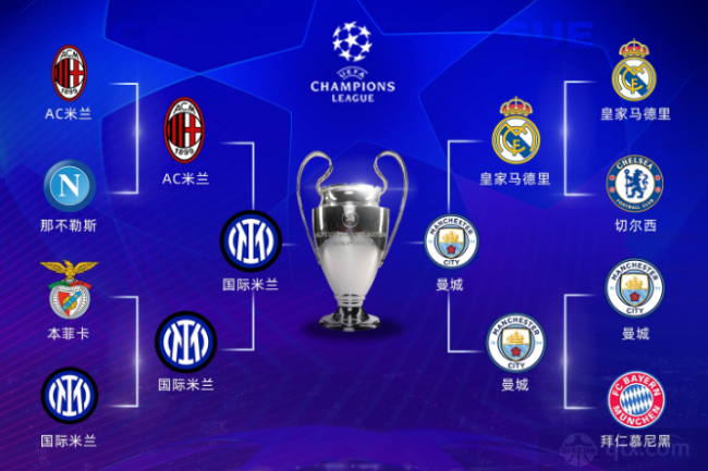 次技战术的 次技战术的