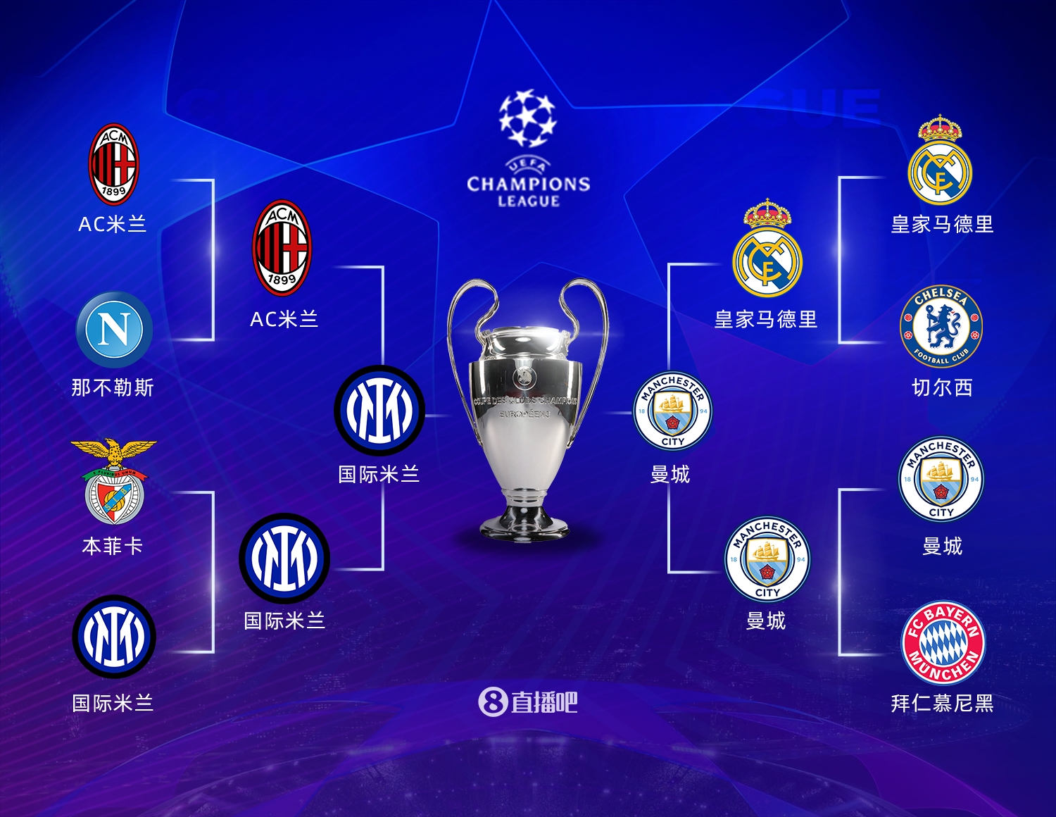 家队的跃迁 家队的跃迁